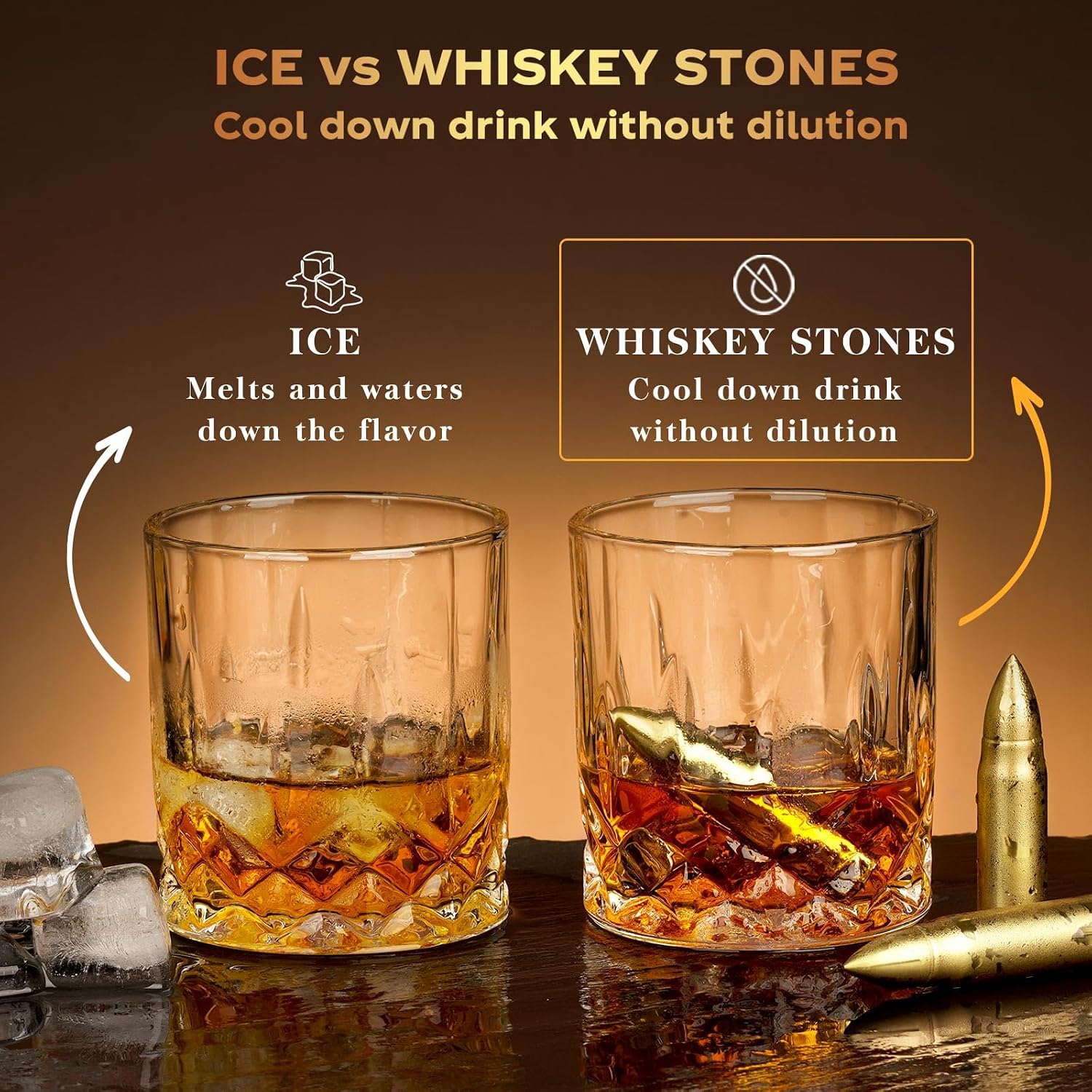 Gifts for Men Dad Husband, Whiskey Stones Reusable Stainless Ice Cubes
